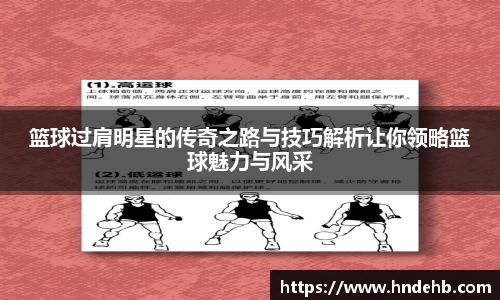 篮球过肩明星的传奇之路与技巧解析让你领略篮球魅力与风采
